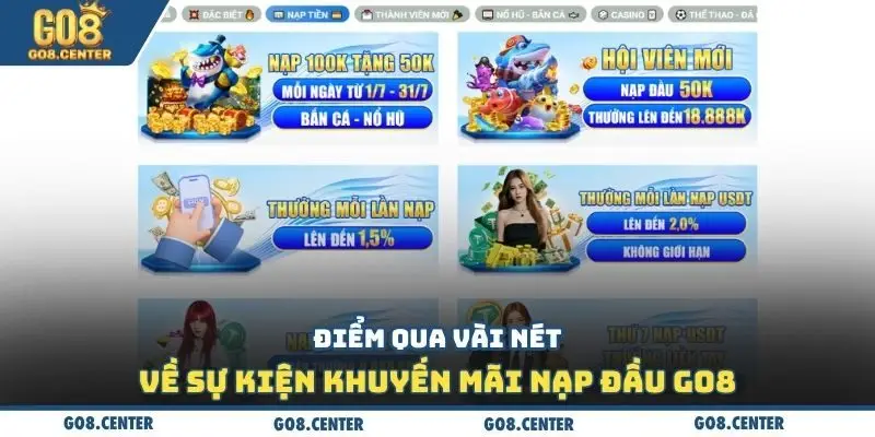 Khuyến Mãi Nạp Đầu Go8 Bùng Nổ Ưu Đãi Lên Đến 18 Triệu Đồng 1 Điểm qua vài nét về sự kiện khuyến mãi nạp đầu Go8